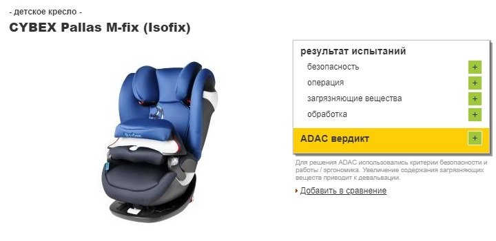 Cybex pallas m fix adac test sale